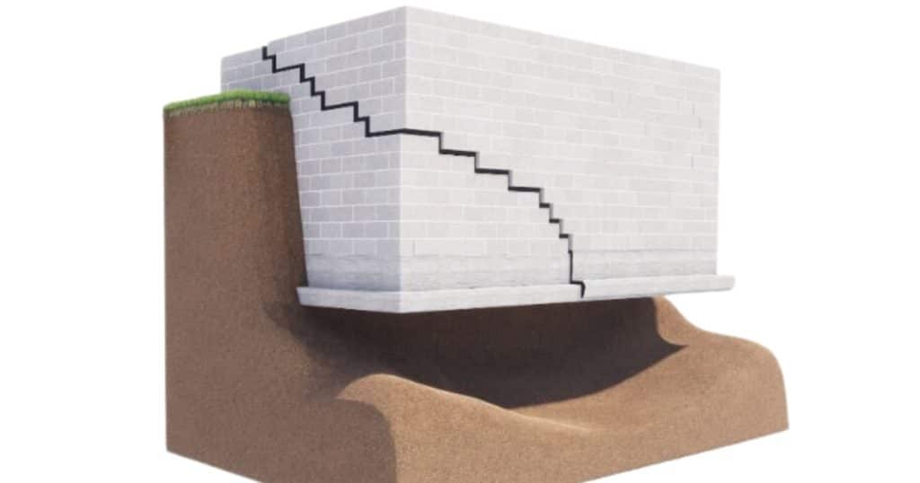 foundation settlement foundation crack