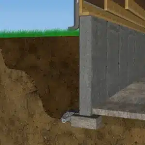 An illustration of expansive soils below the foundation, showing expansive soils as a cause of unlevel floor in Bristow, VA