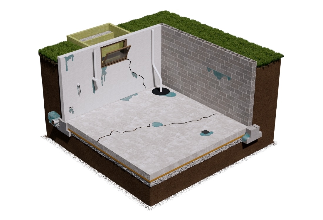 Diagram of a basement showing areas where leaks occur, including in floor and wall cracks, floor-wall joints, and window well.