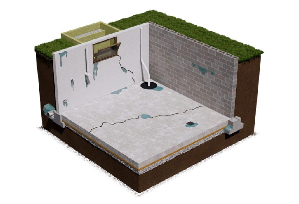 3D cross-section diagram of a basement showing water seeping through wall cracks, floor cracks, and a window well due to soil water pressure.