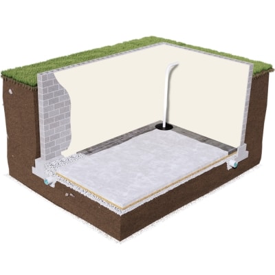 Interior basement waterproofing diagram showing drainage channel and sump pump to solve water stains on walls in Martinsburg, WV.